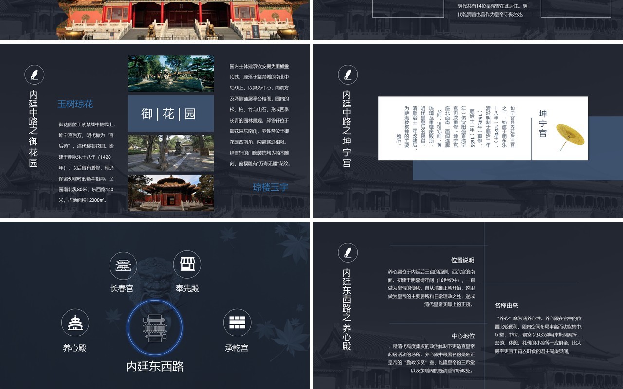 深蓝色故宫主题PPT模板