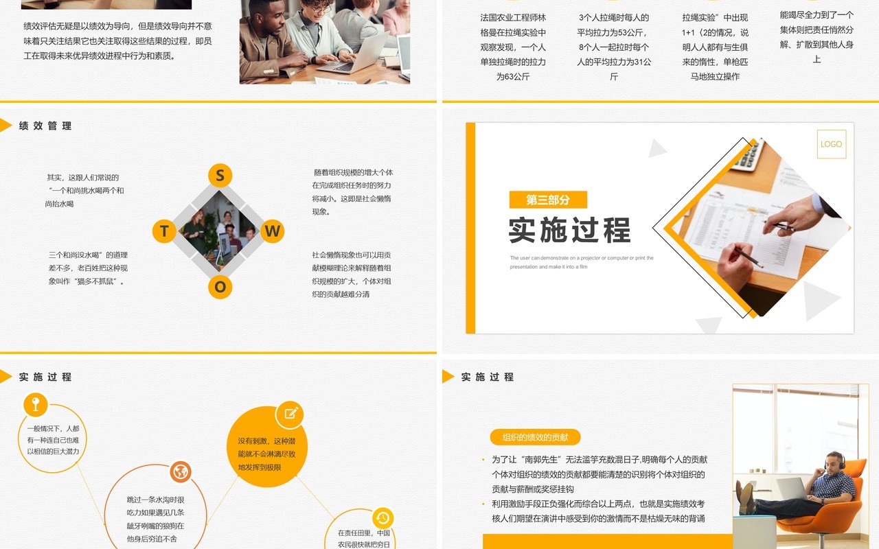 简约商务风公司管理部门绩效考核PPT模板