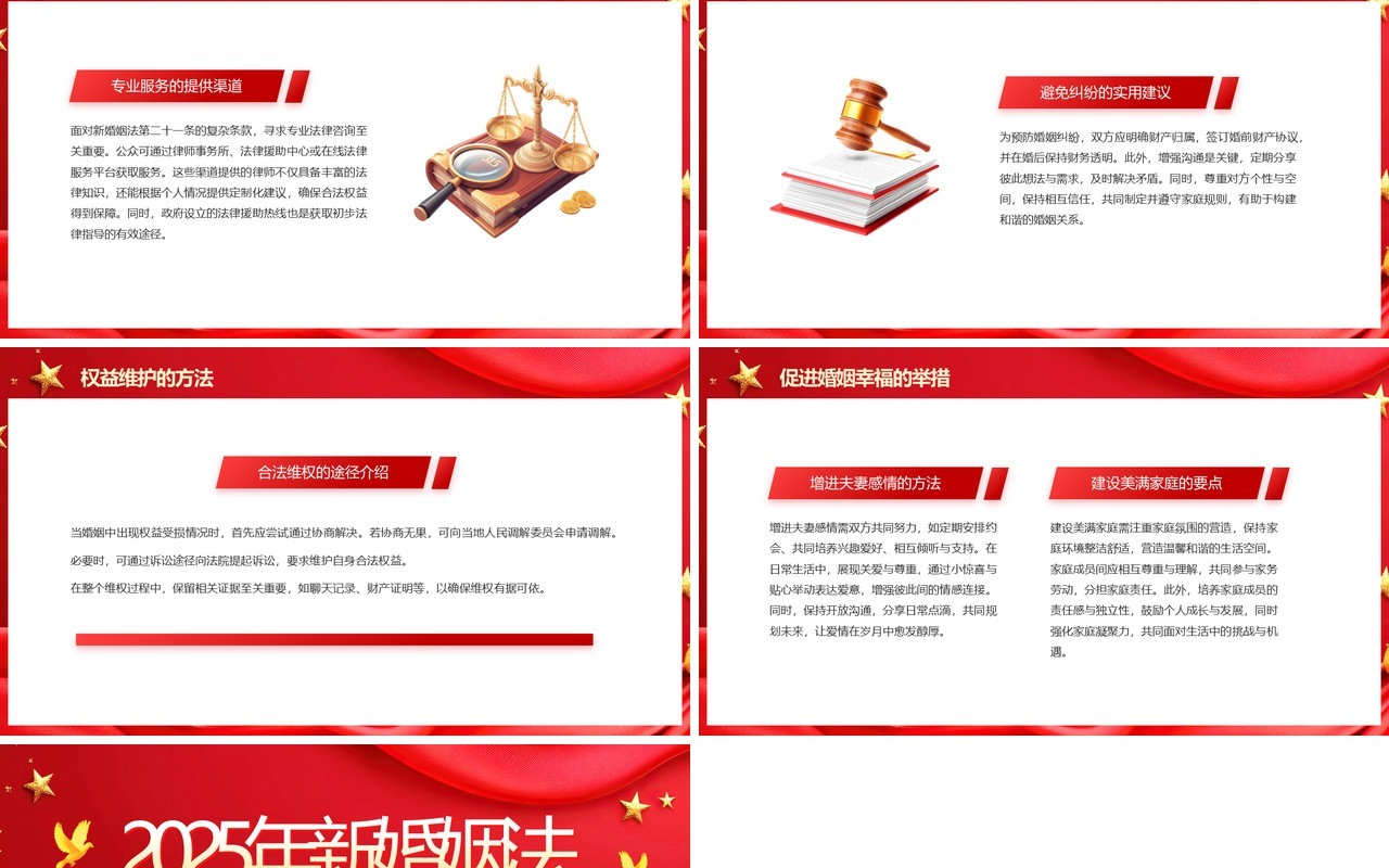 红色新婚姻法第二十一条内容解读PPT模板