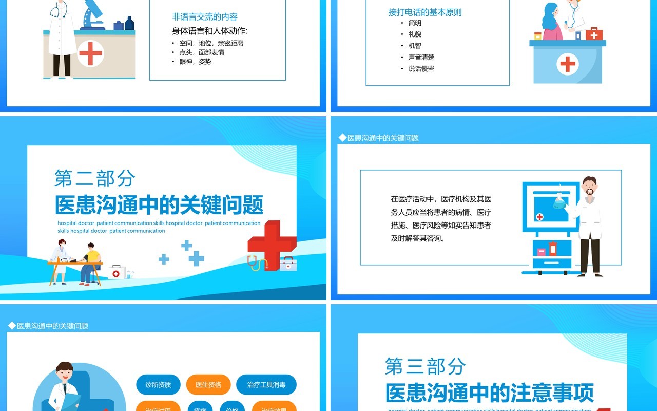医院医患沟通技巧培训动态PPT模板