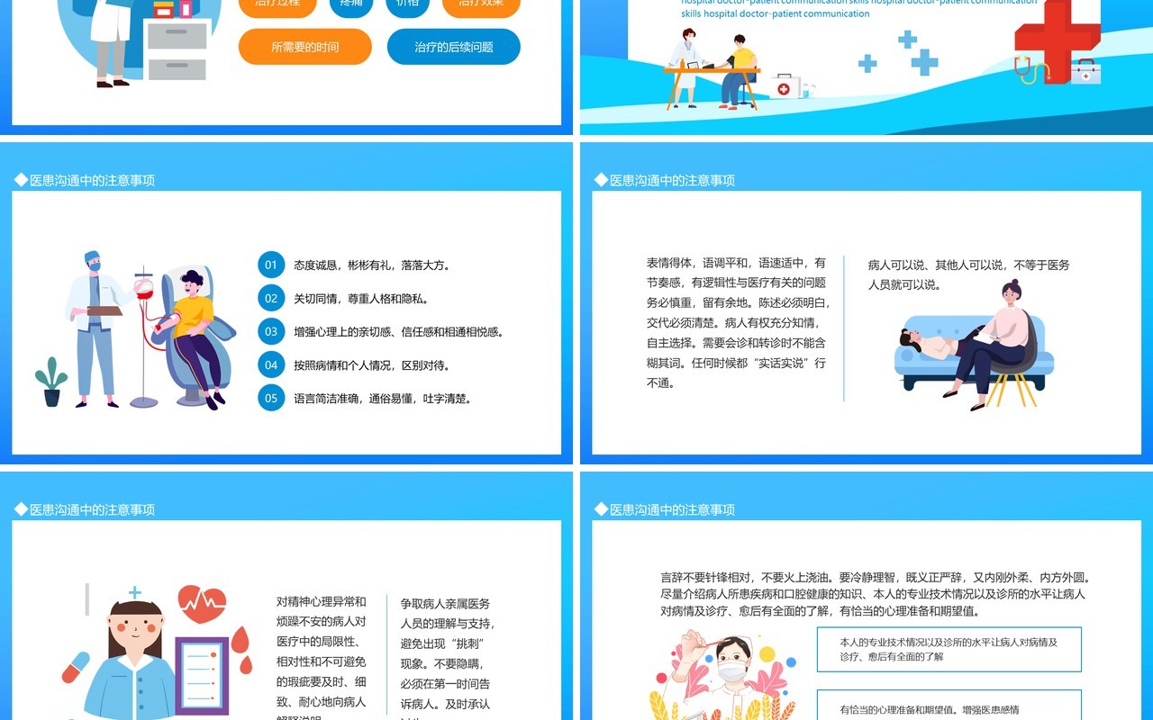 医院医患沟通技巧培训动态PPT模板