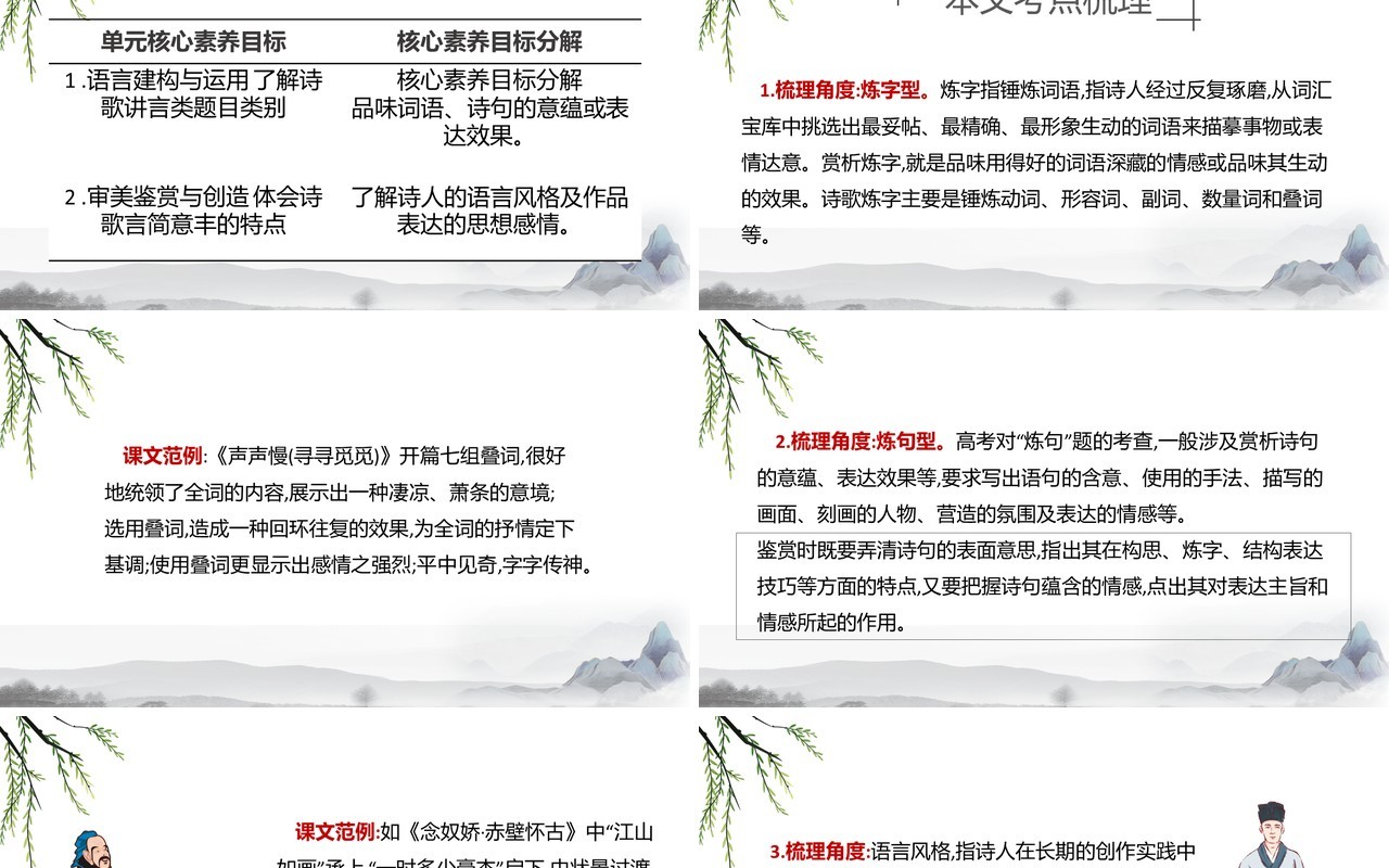 部编版高中语文必修一赏析诗歌的语言课件PPT模板