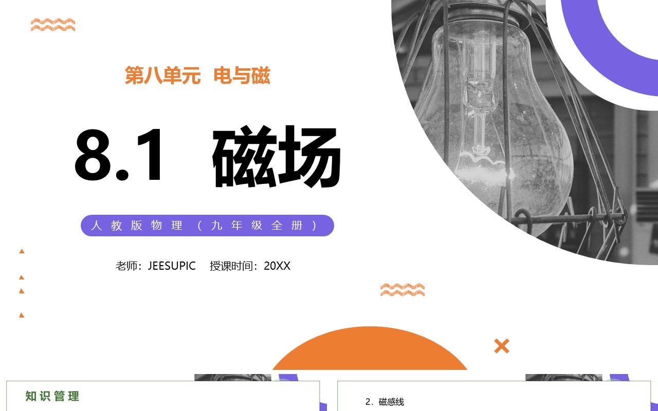部编版九年级物理全册磁现象磁场PPT模板