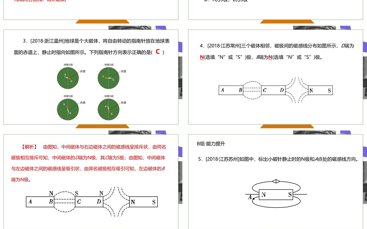 部编版九年级物理全册磁现象磁场PPT模板