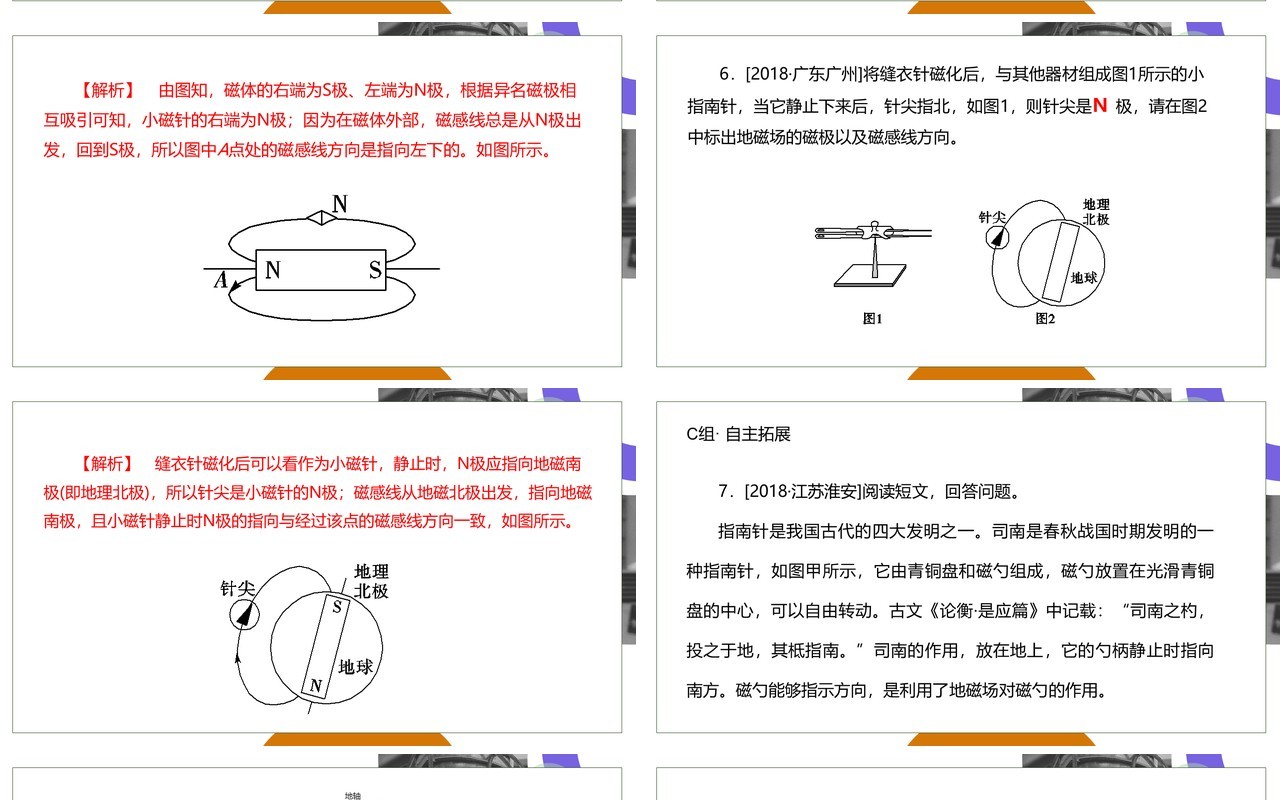 部编版九年级物理全册磁现象磁场PPT模板