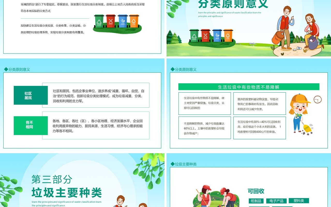 学习垃圾分类的原则和意义动态PPT模板