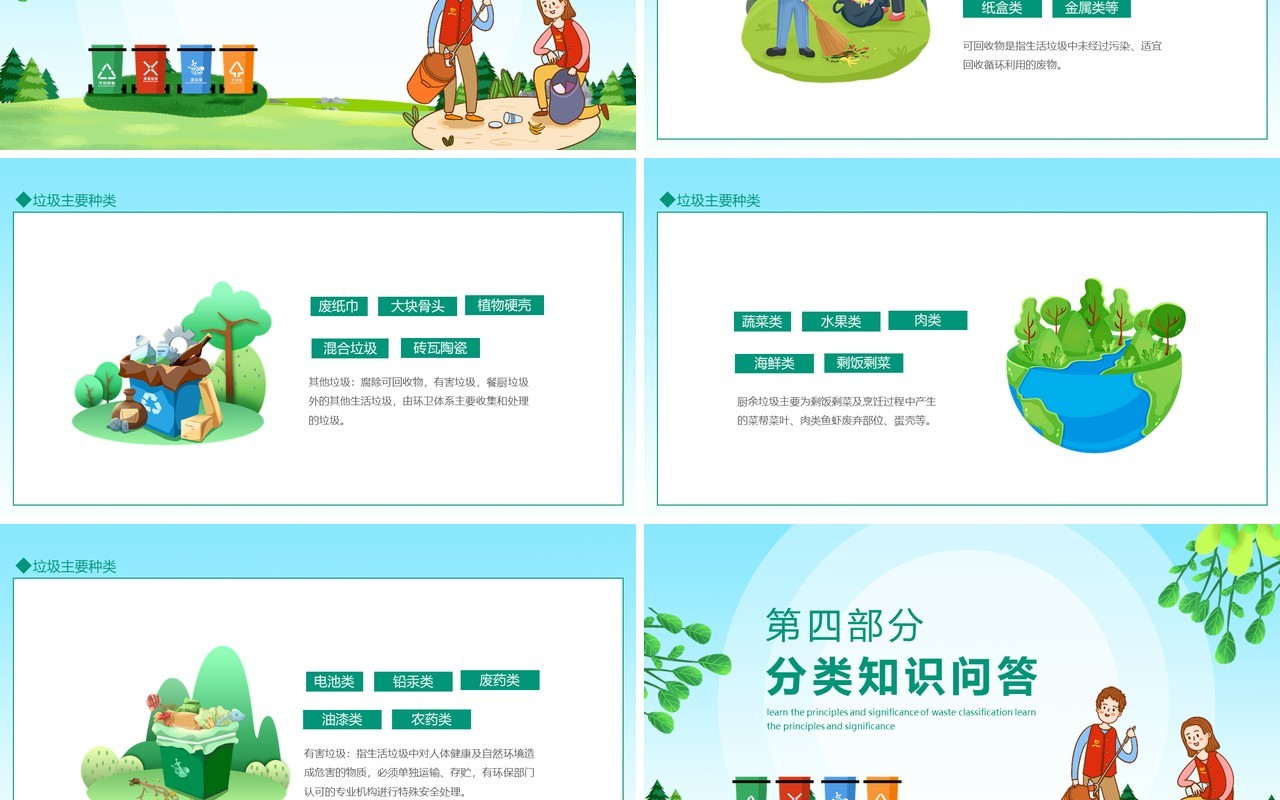 学习垃圾分类的原则和意义动态PPT模板