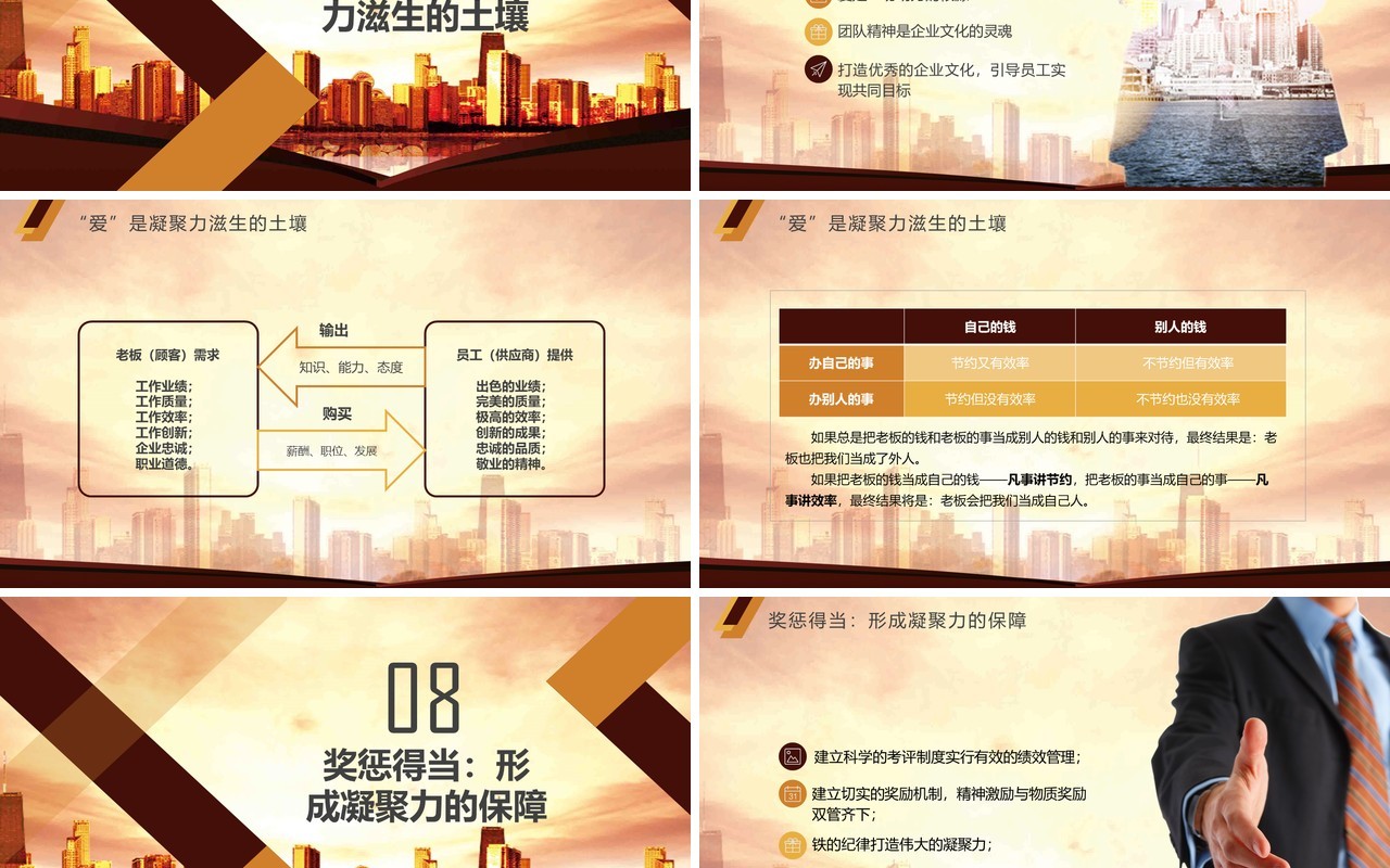 企业文化团队凝聚力员工培训PPT模板27