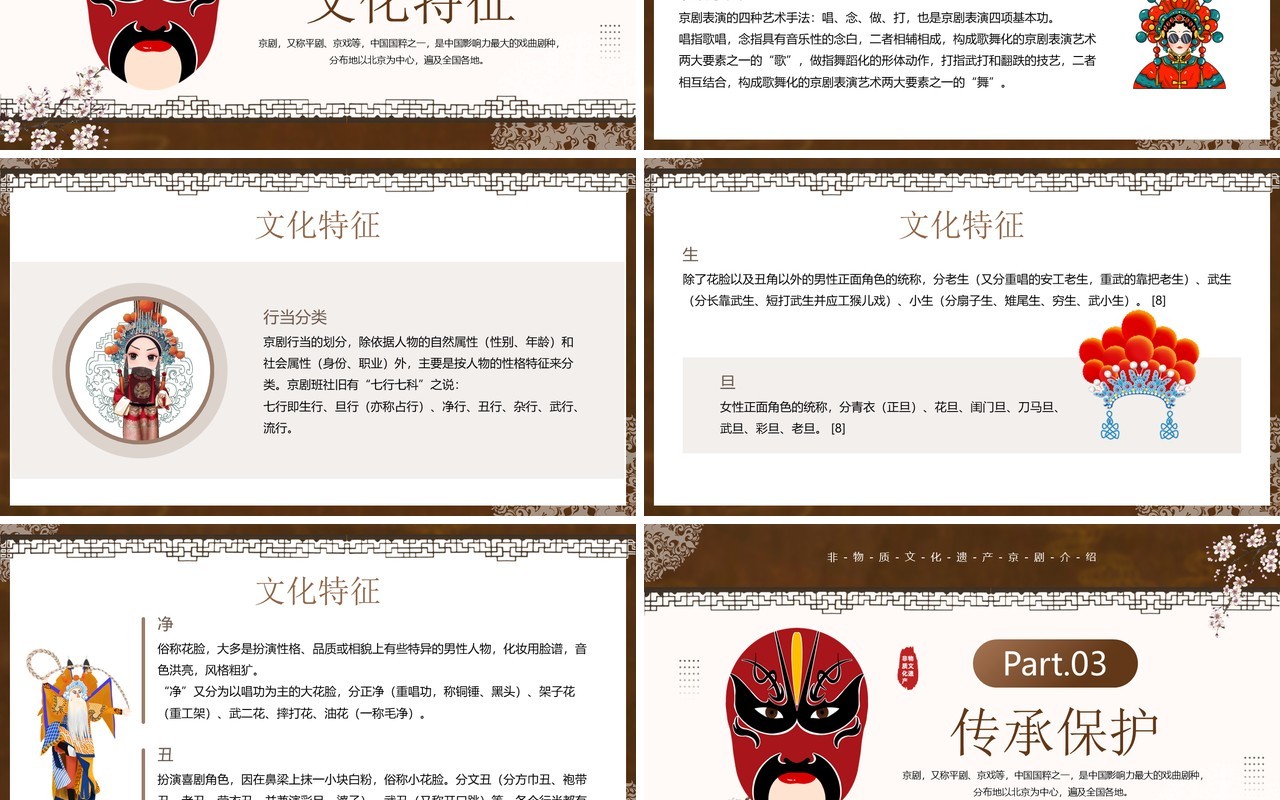 棕色中国风非遗系列之京剧文化介绍PPT模板
