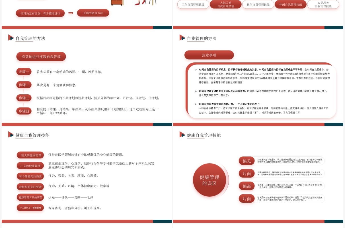 红色商务风自我管理企业培训PPT模板