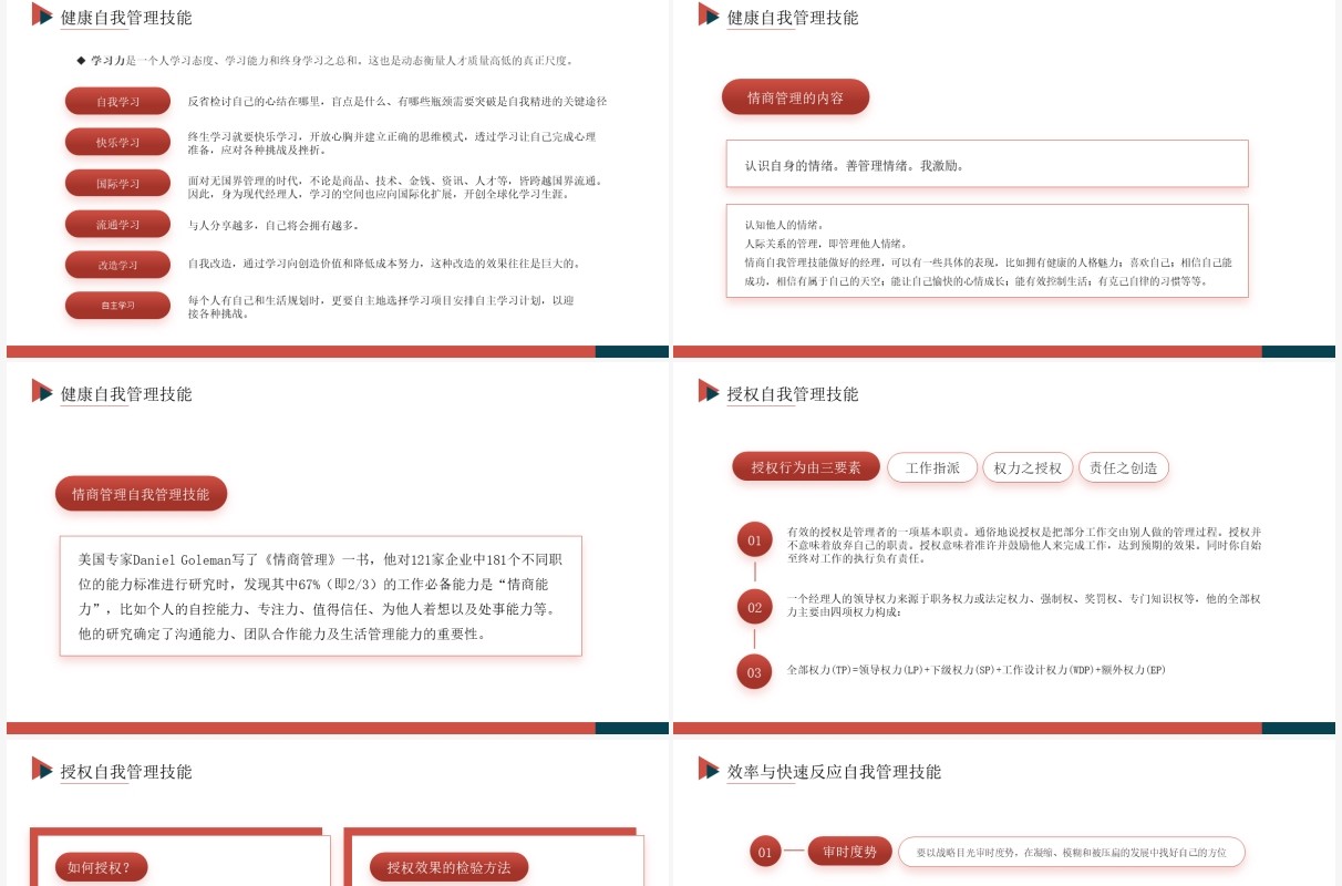 红色商务风自我管理企业培训PPT模板