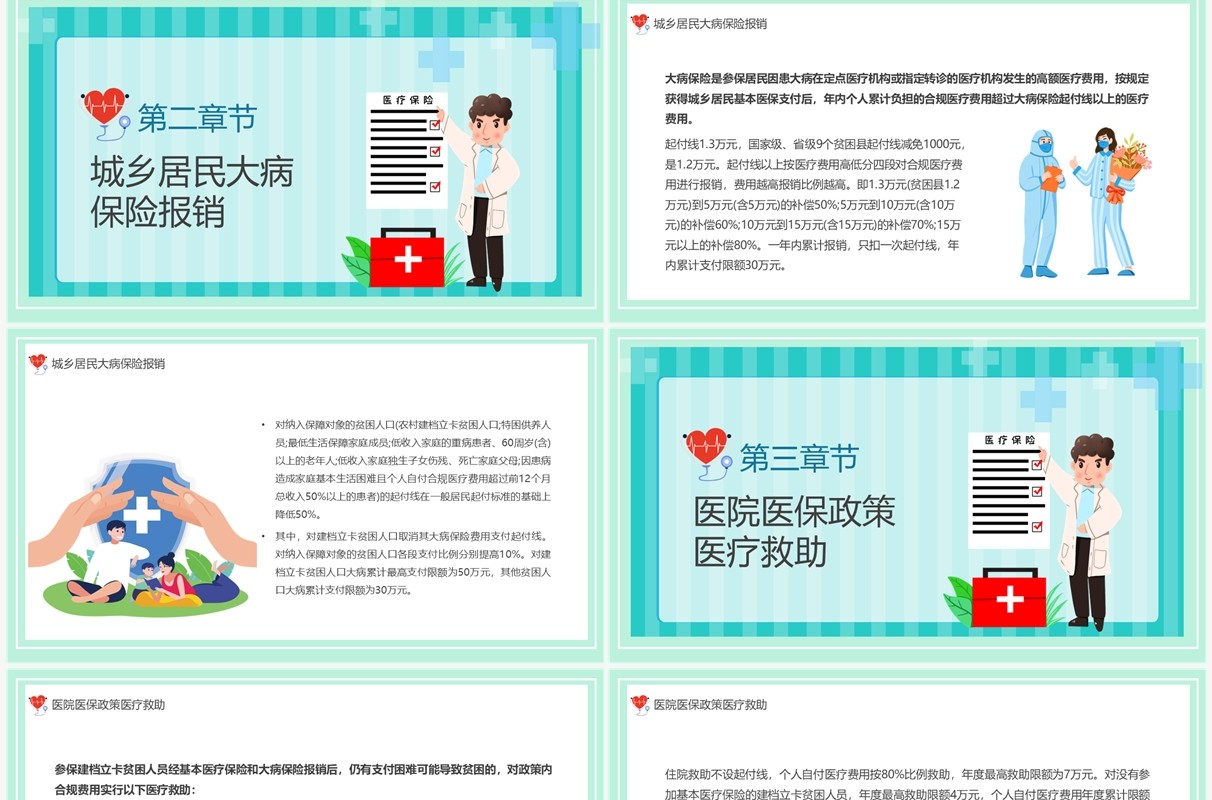 绿色卡通风医院医保政策PPT模板