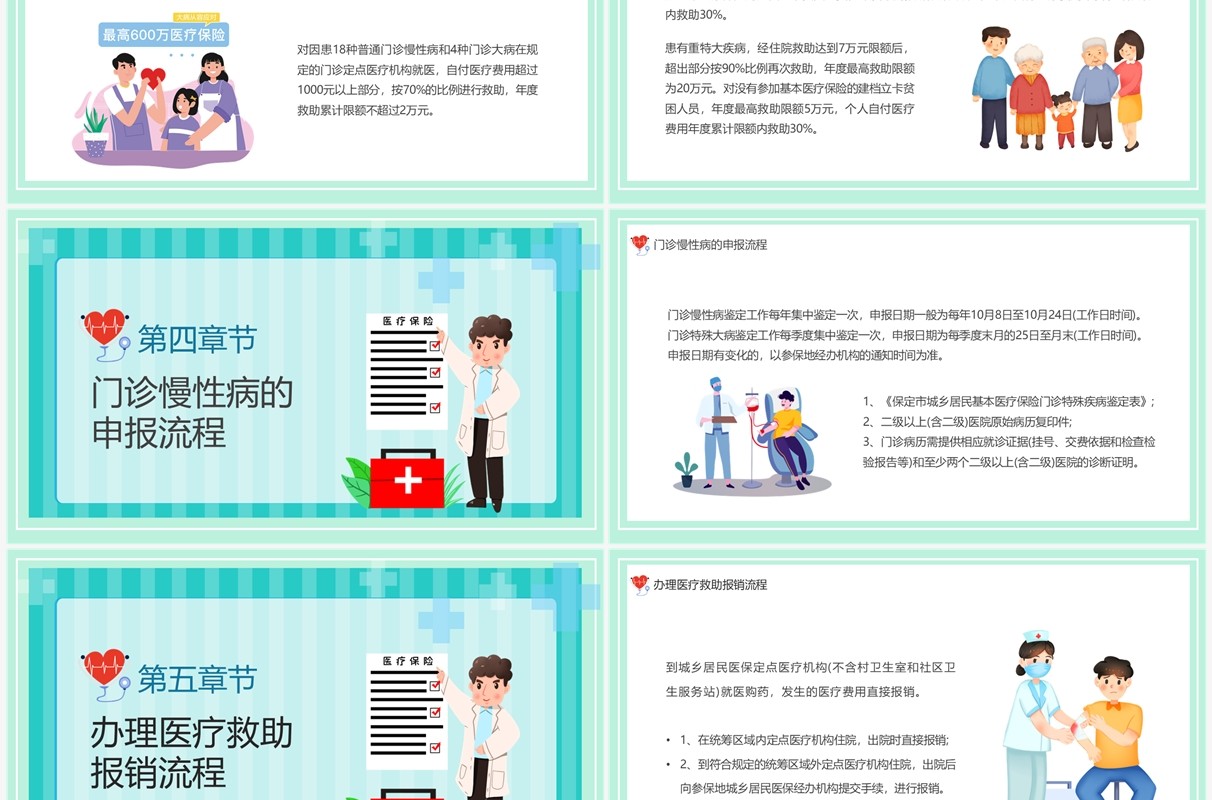 绿色卡通风医院医保政策PPT模板