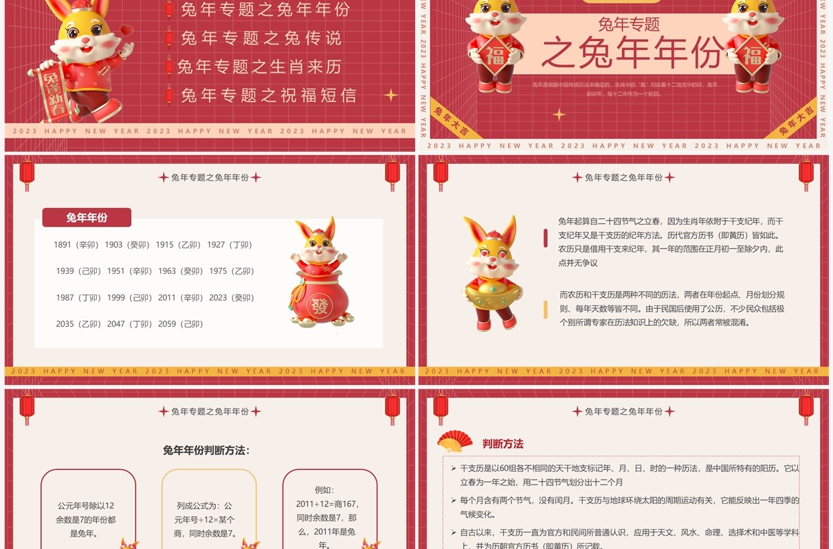 红色创意卡通风兔年专题文化介绍PPT模板