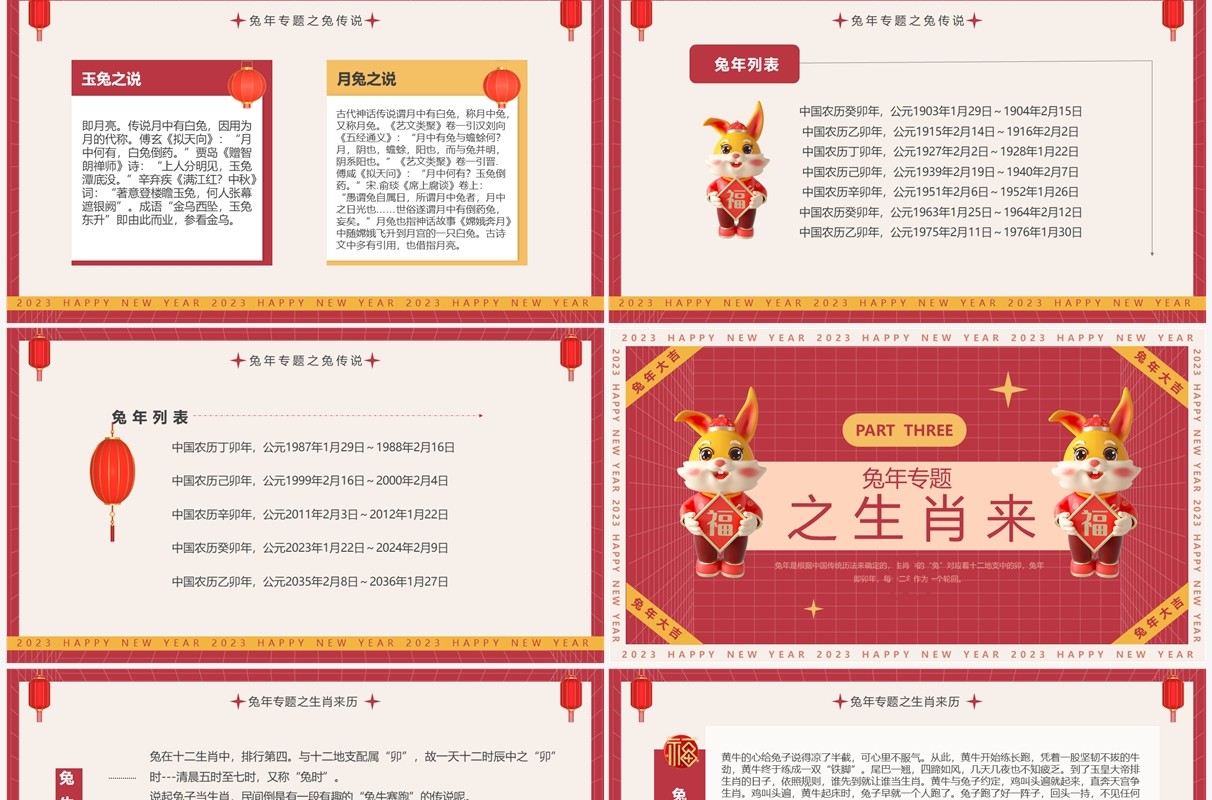 红色创意卡通风兔年专题文化介绍PPT模板