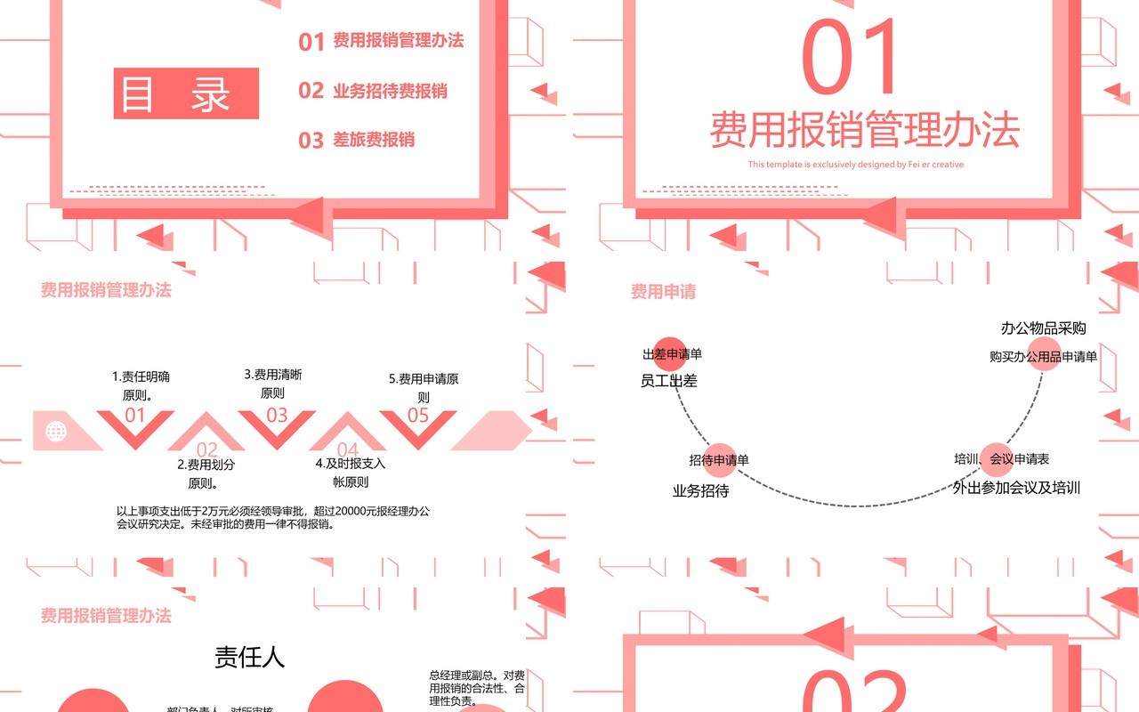 简约财务报销流程培训PPT模板