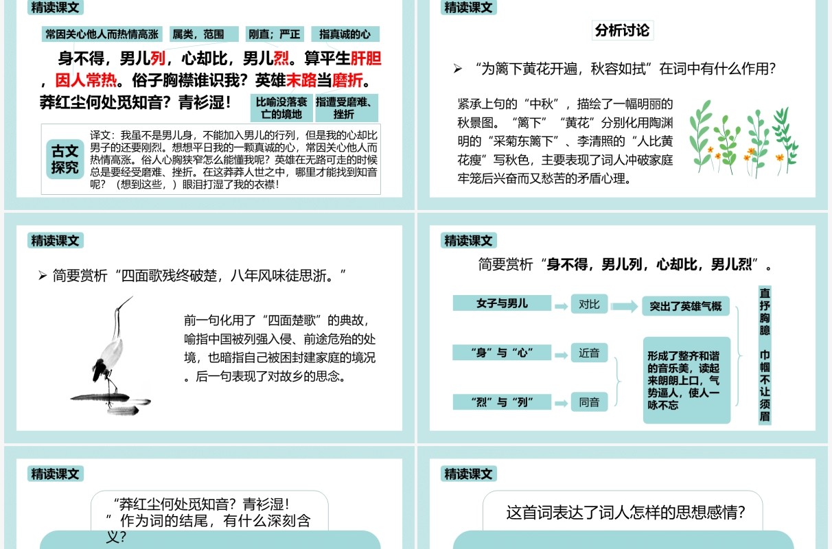部编版九年级语文下册词四首课件PPT模板