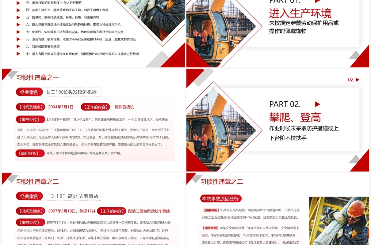 红色商务风十大习惯性违章安全培训PPT模板