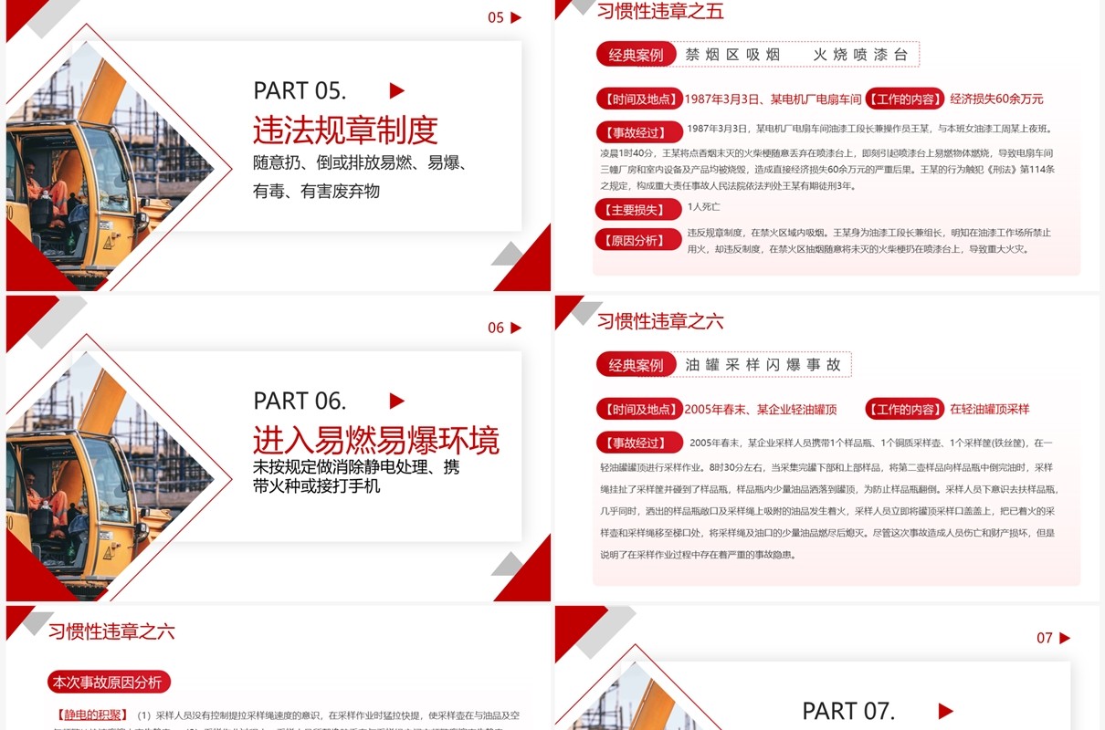 红色商务风十大习惯性违章安全培训PPT模板