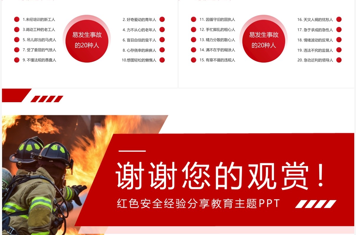 红色商务风十大习惯性违章安全培训PPT模板