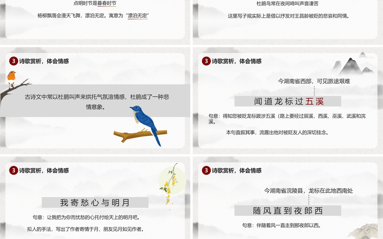 部编版七年级语文上册闻王昌龄左迁龙标遥有此寄课件PPT模板