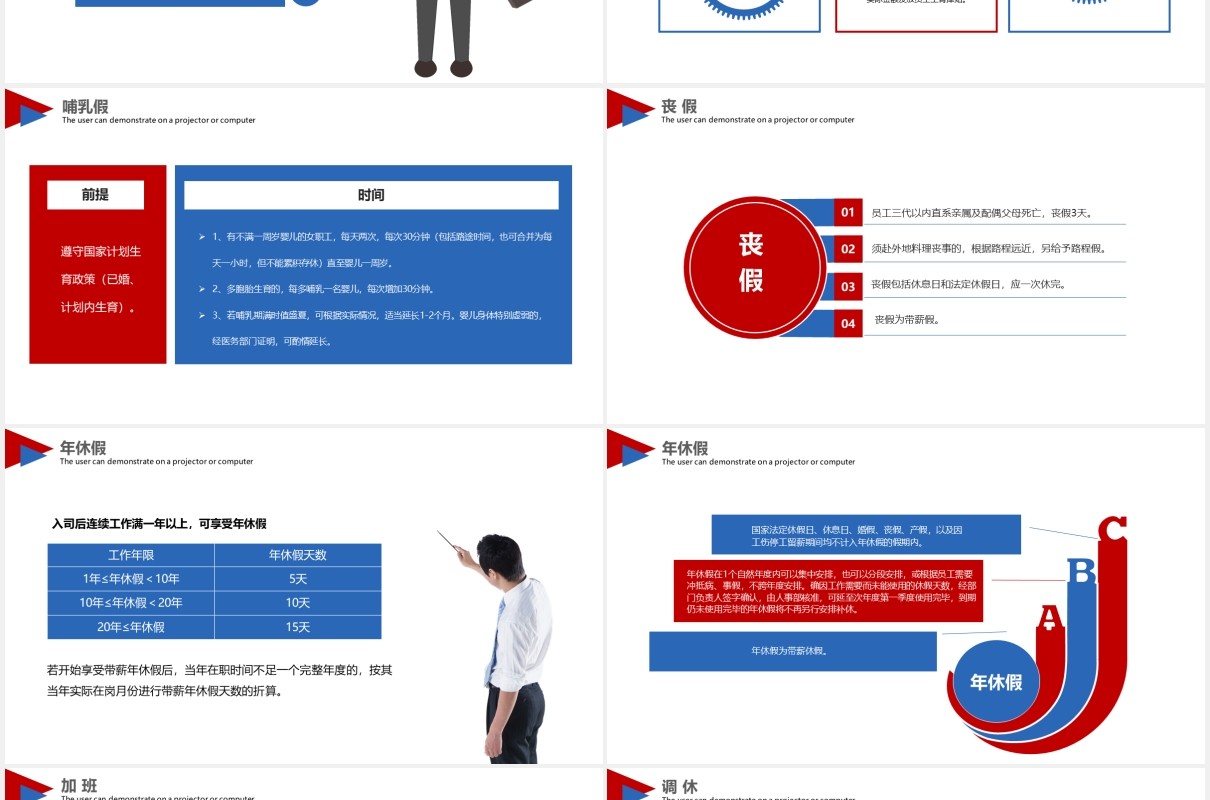 商务大气公司管理企业单位新员工入职培训手册ppt模板