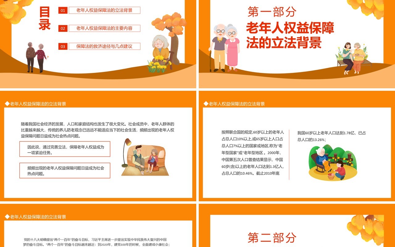 老年人权益保障法知识讲座动态PPT模板