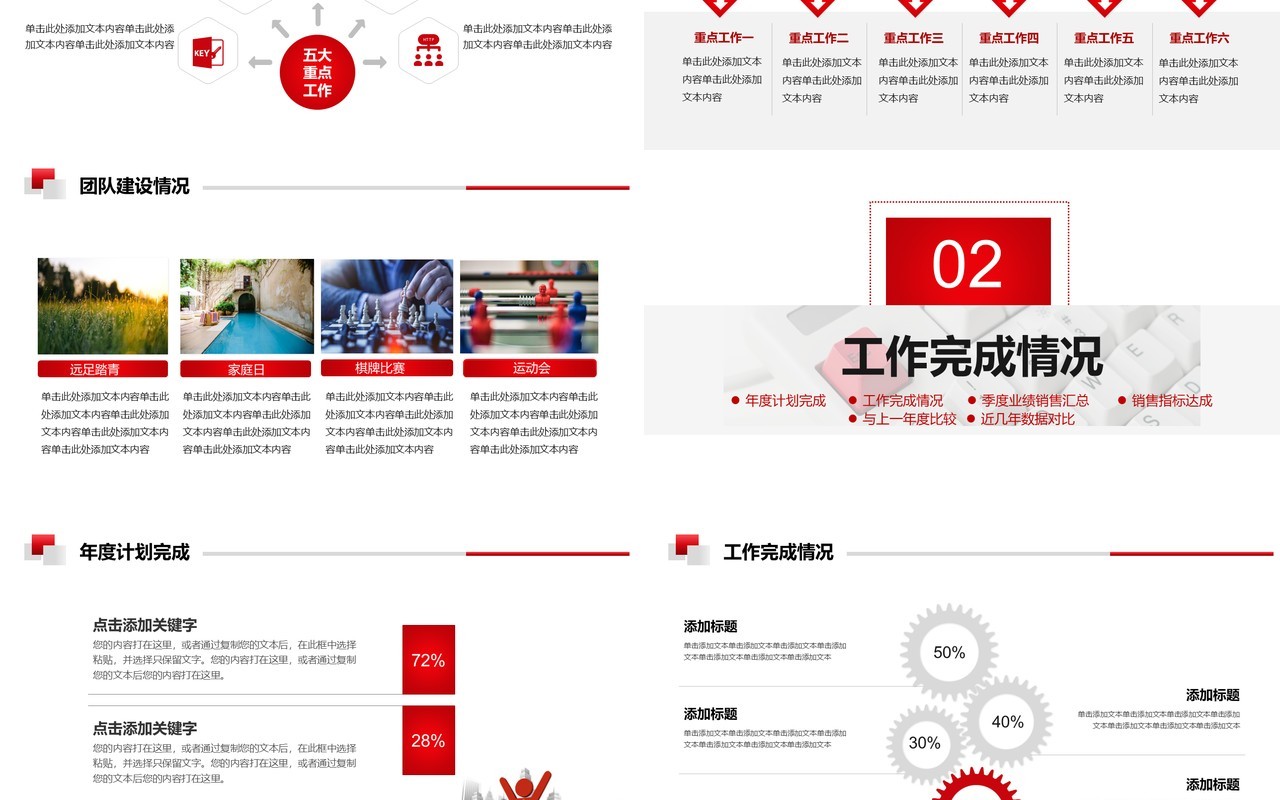 简约商务程序员述职报告工作汇报PPT模板