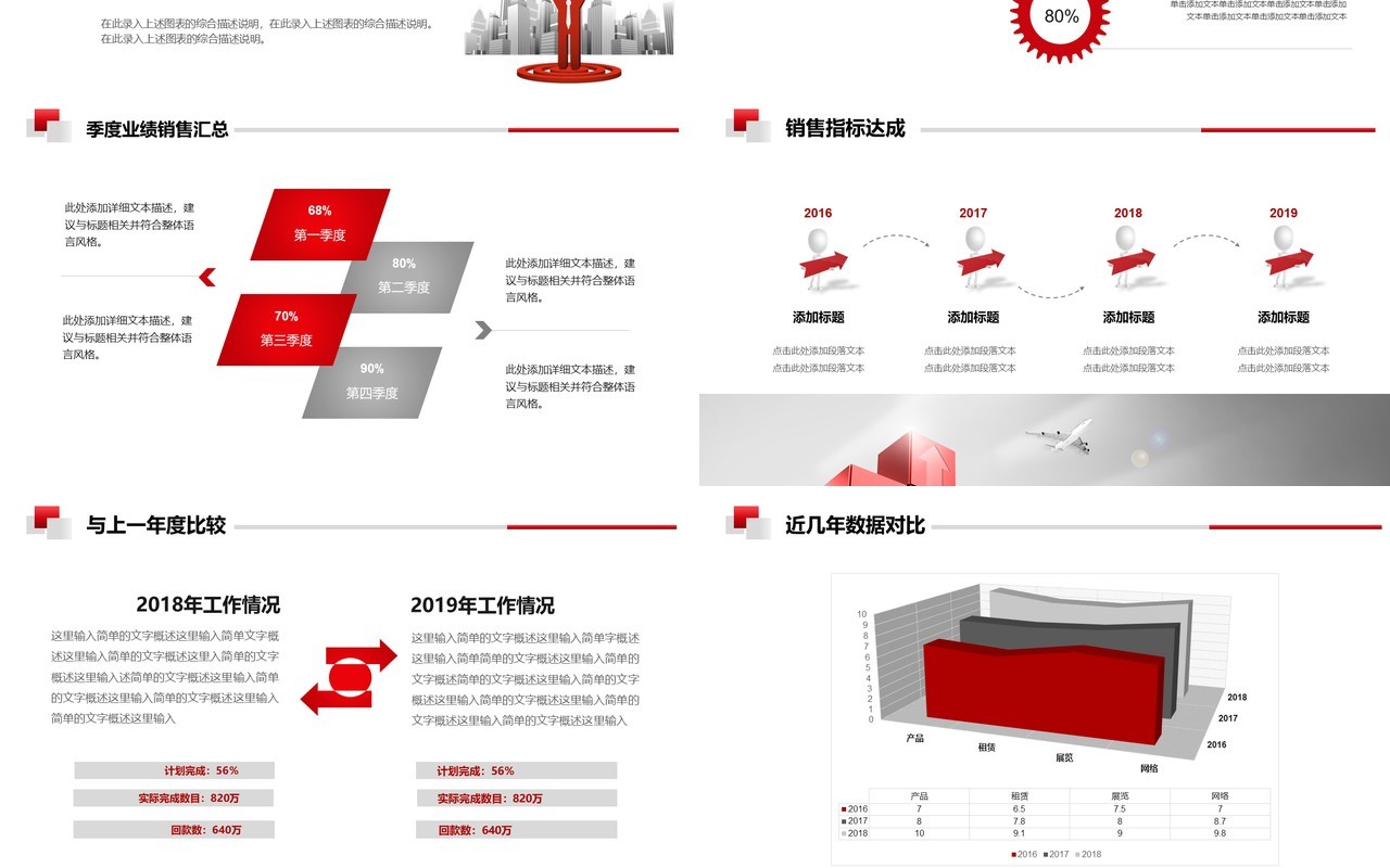 简约商务程序员述职报告工作汇报PPT模板