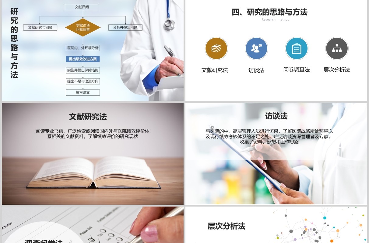 医务人员绩效考核开题报告PPT模板