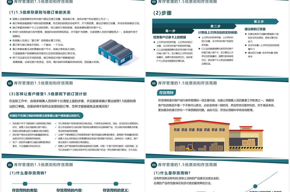 绿色扁平化公司库存管理培训PPT模板