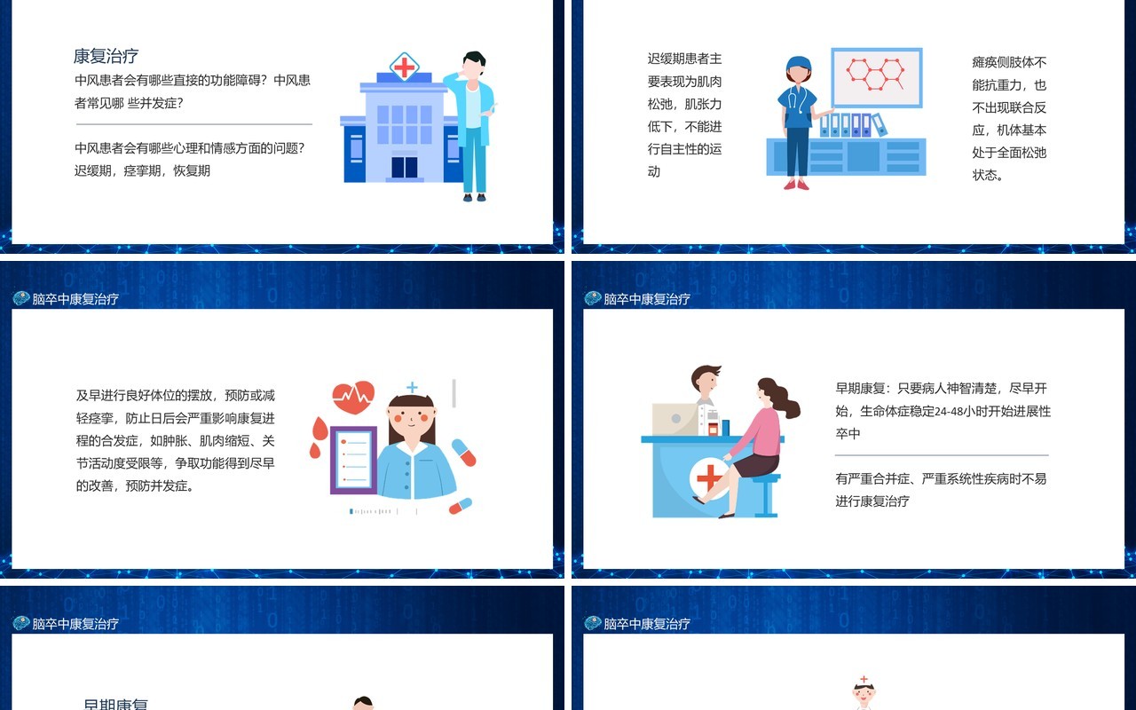脑卒中患者表现及早期康复治疗动态PPT模板