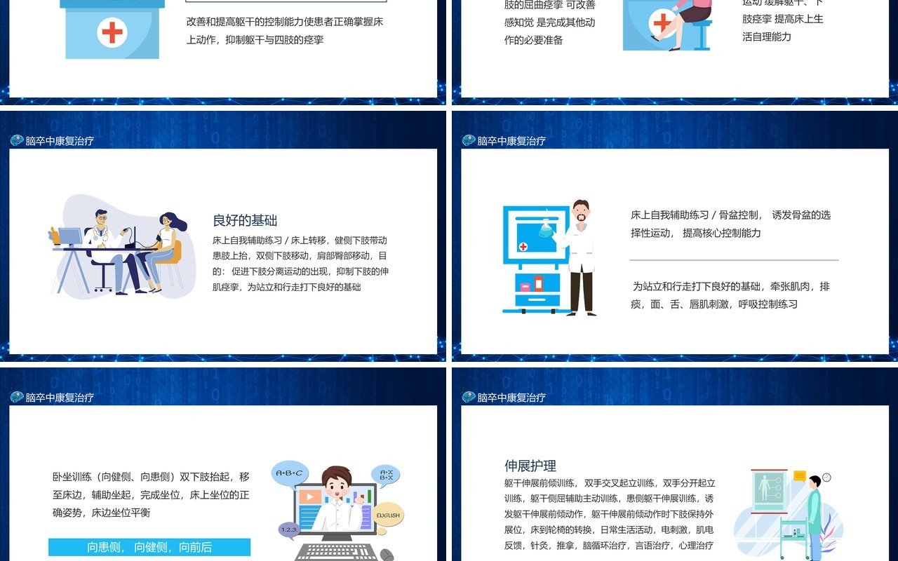 脑卒中患者表现及早期康复治疗动态PPT模板
