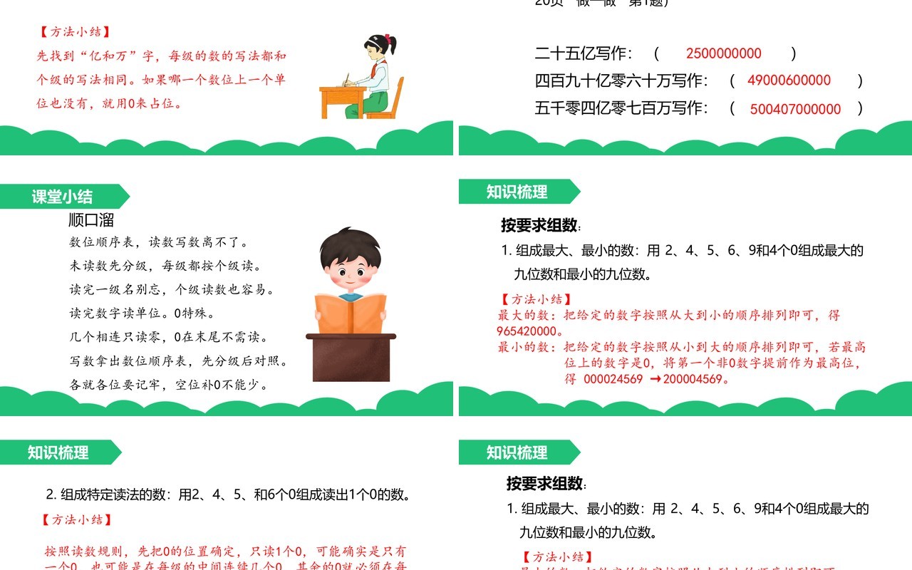 部编版四年级数学上册亿以上数的认识及读写法课件PPT模板