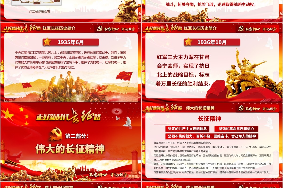 不忘初心走好新时代长征路微党课PPT模板