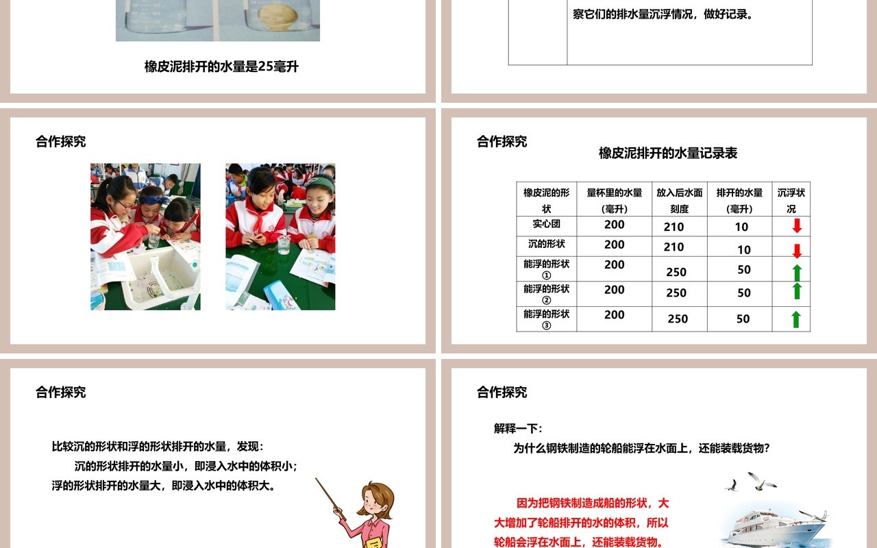 教科版五年级科学下册橡皮泥在水中的沉浮课件PPT模板
