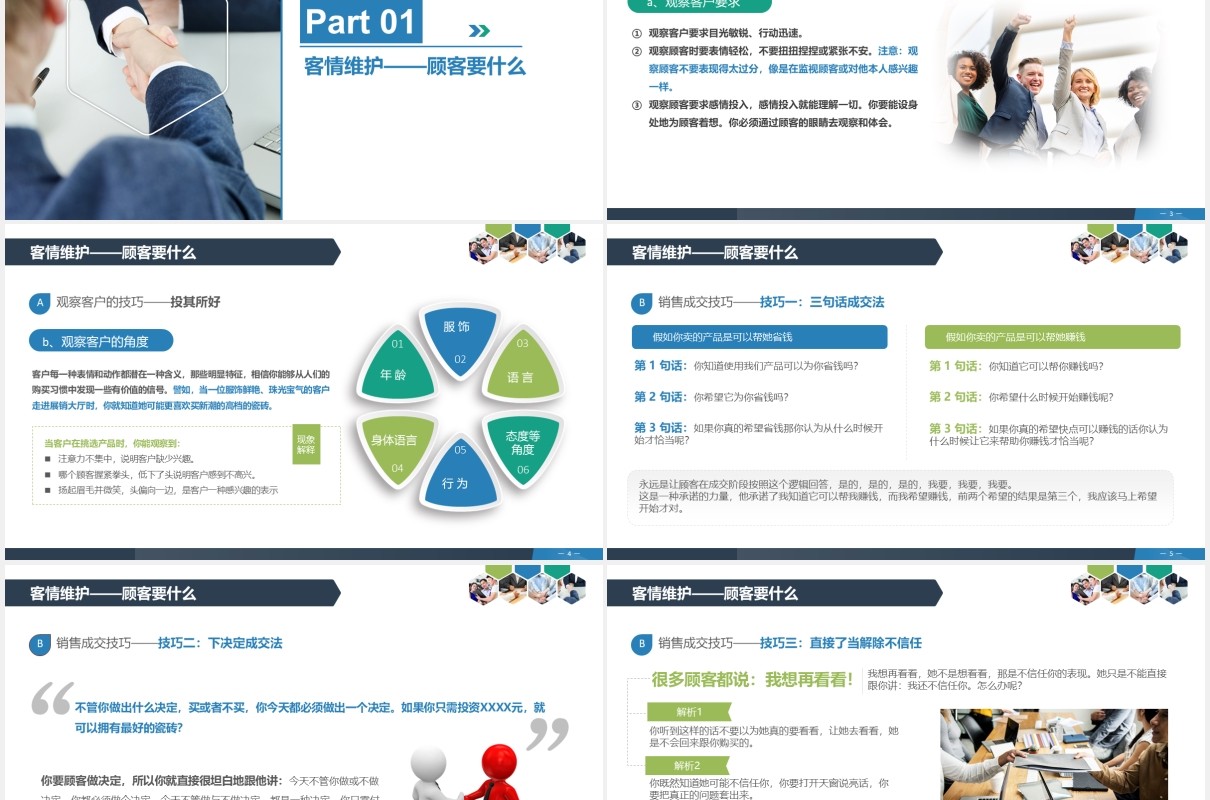 创意多彩完整企业销售人员技巧培训课程PPT模板
