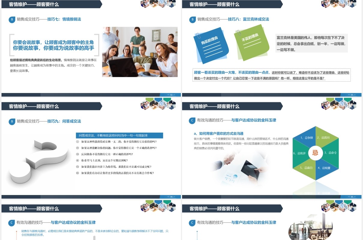 创意多彩完整企业销售人员技巧培训课程PPT模板