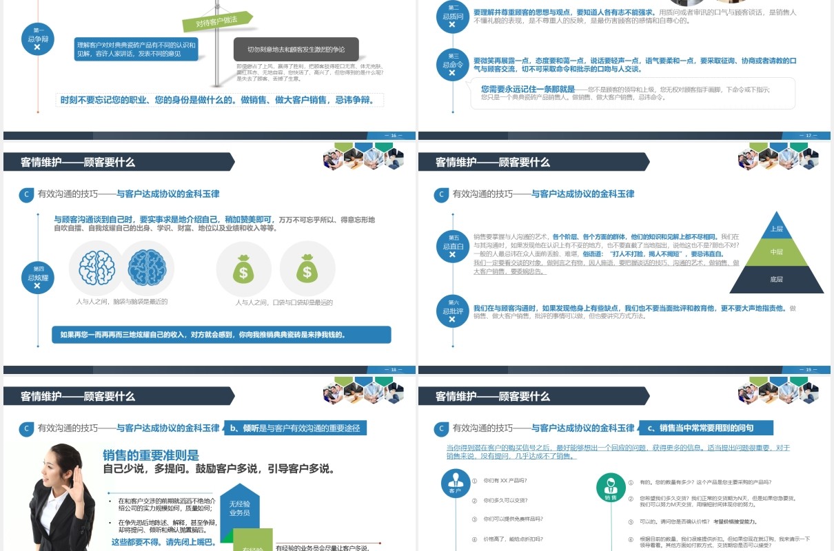 创意多彩完整企业销售人员技巧培训课程PPT模板