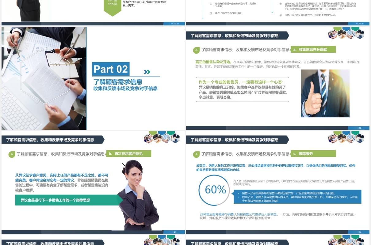 创意多彩完整企业销售人员技巧培训课程PPT模板