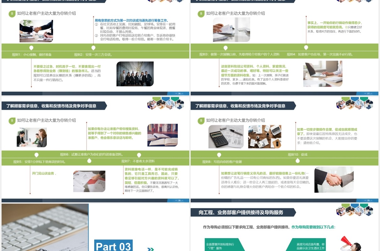 创意多彩完整企业销售人员技巧培训课程PPT模板