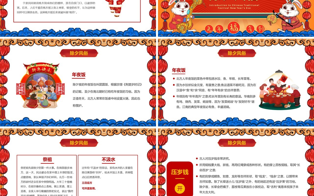 红色国潮中国风除夕习俗介绍PPT模板