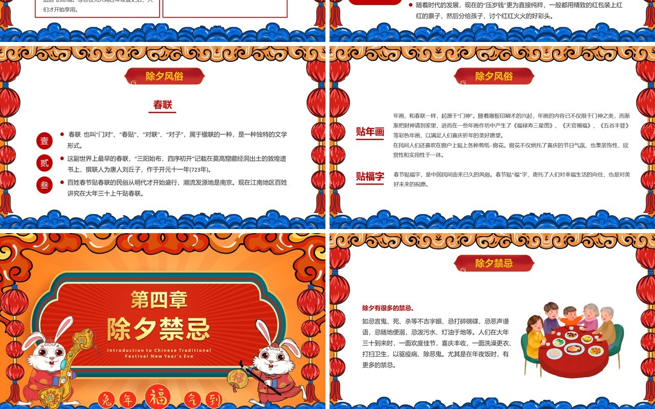 红色国潮中国风除夕习俗介绍PPT模板