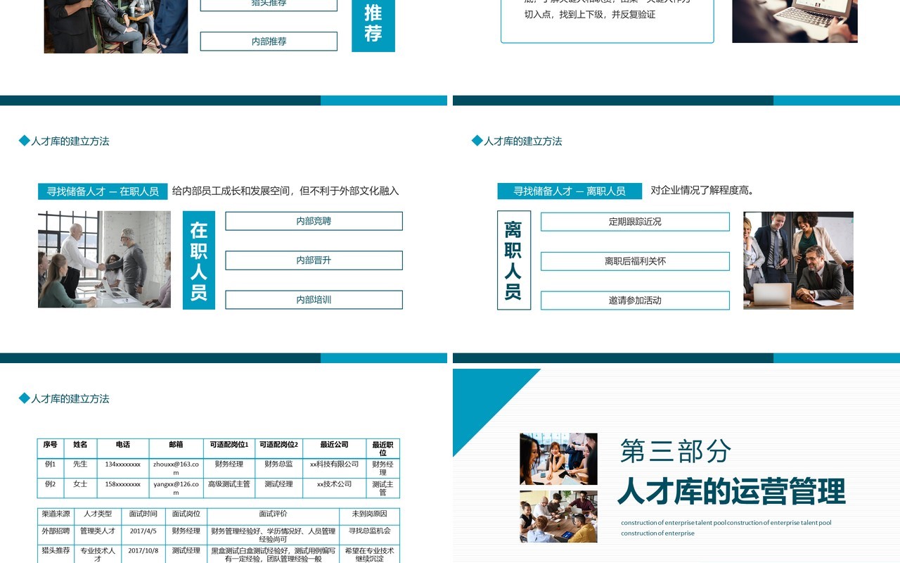企业人才库建设人才盘点动态PPT模板