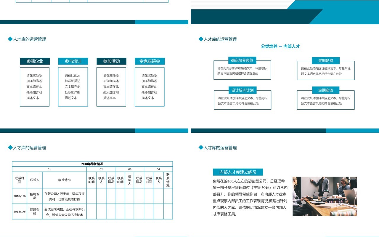 企业人才库建设人才盘点动态PPT模板