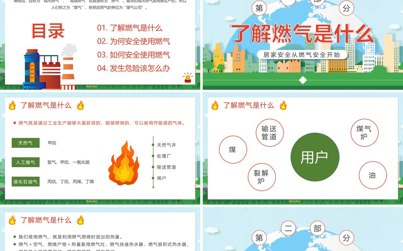 绿色卡通风燃气安全情系万家PPT模板