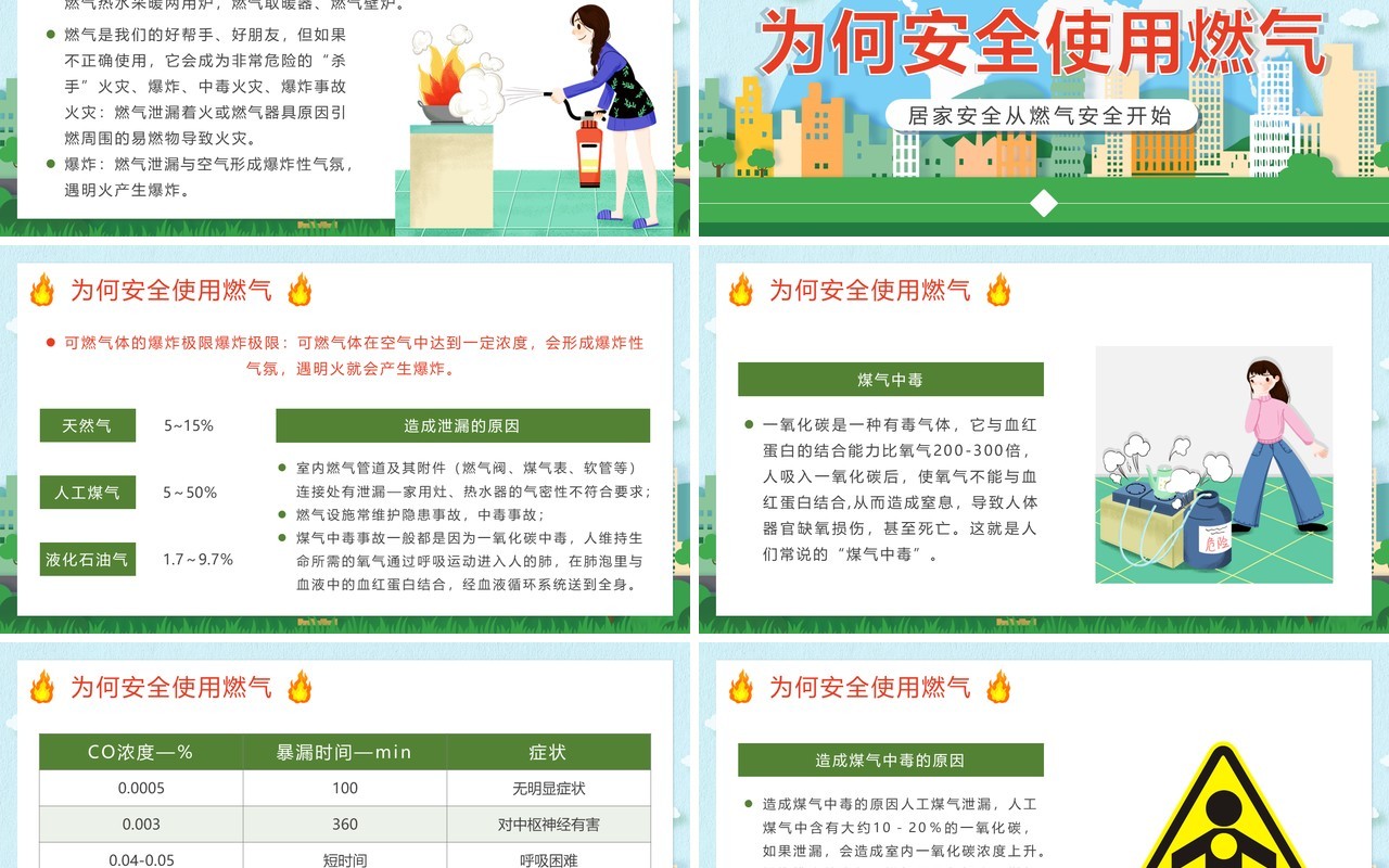 绿色卡通风燃气安全情系万家PPT模板