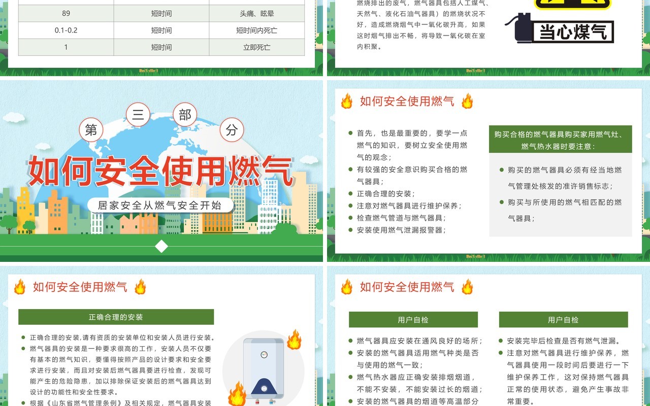 绿色卡通风燃气安全情系万家PPT模板