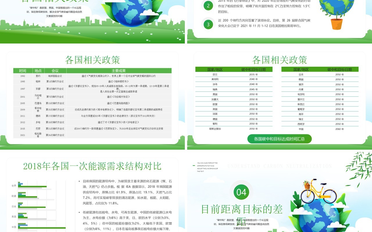 绿色卡通读懂碳中和知识宣传介绍PPT模板