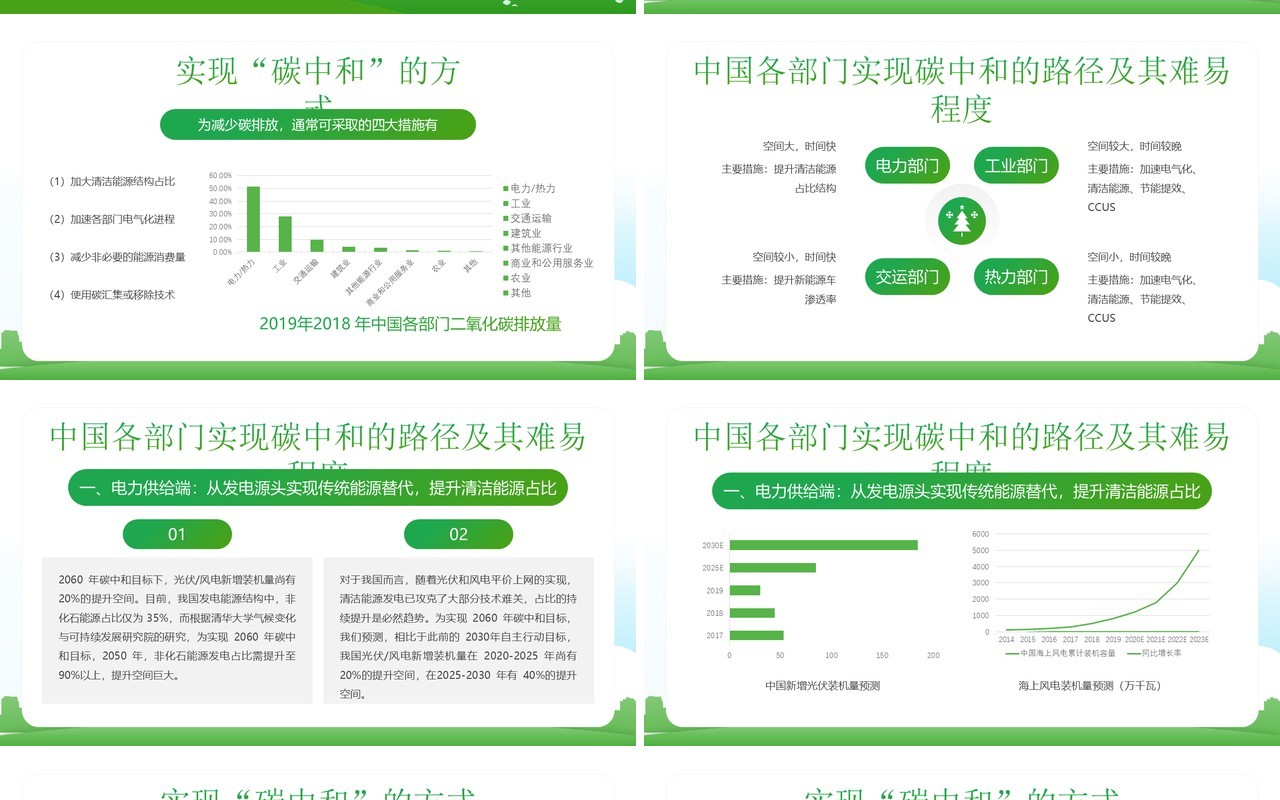 绿色卡通读懂碳中和知识宣传介绍PPT模板